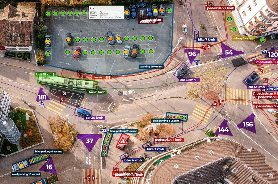 Smart parking, traffic flow analytics, passenger counting on public transport, customer and visitor footfall - Parquery's Swiss-made smart solutions