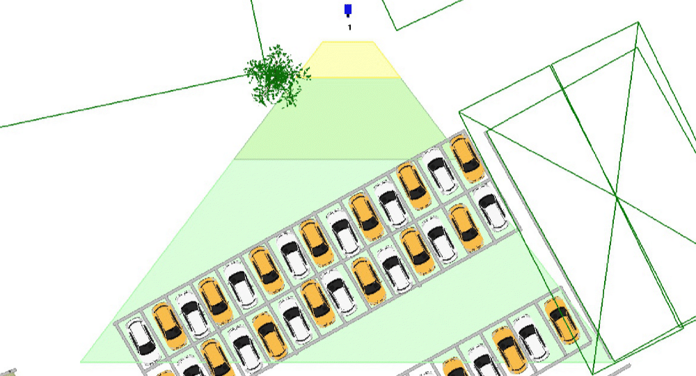 Parquery simulation 1 for SBB project