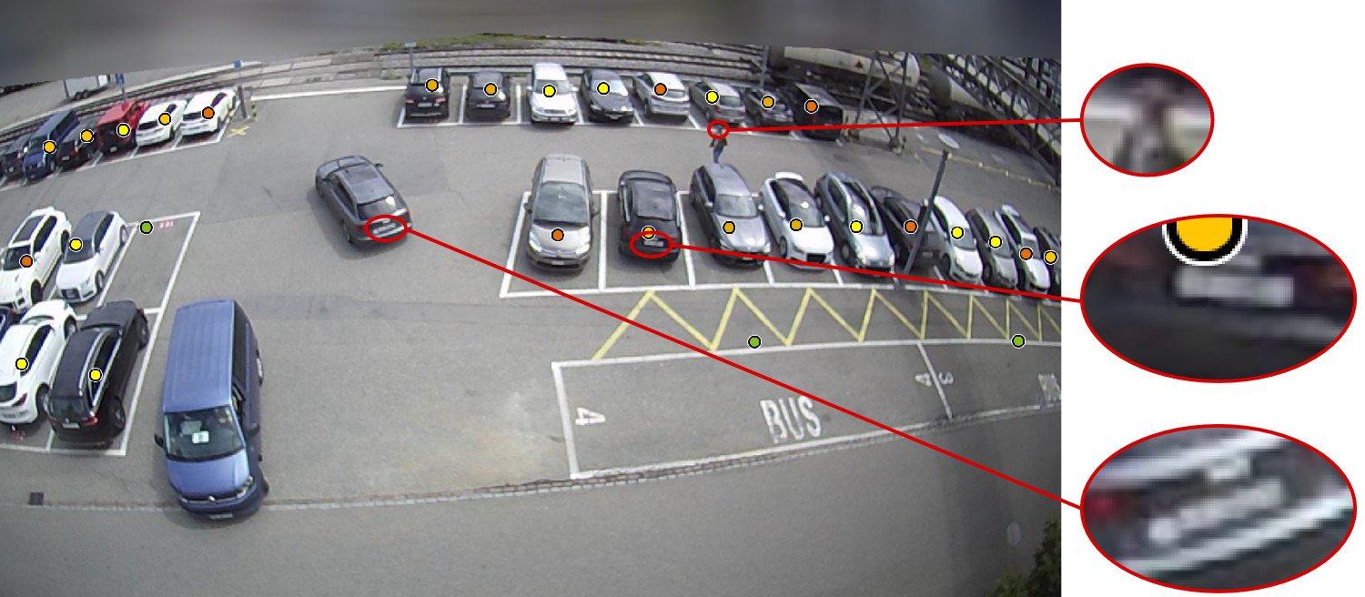 Parquery takes privacy very seriously