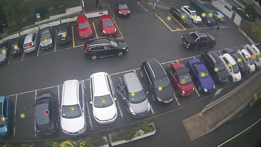 All Parquery needs is images from cameras