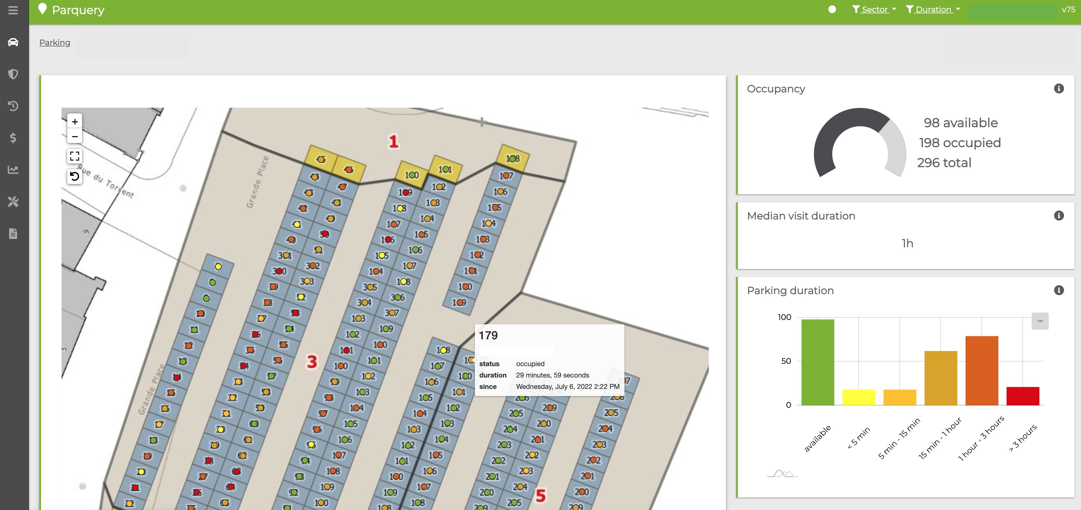 Parking managers get real-time data on Parquery interactive dashboard in just a few clicks