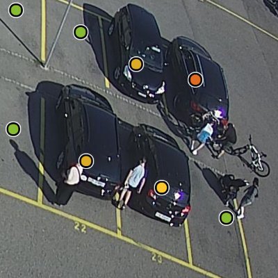 Parquery does not get confused between pedestrians and vehicles