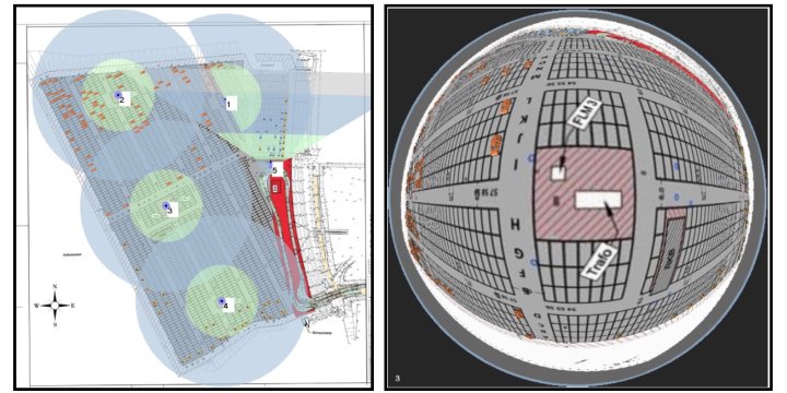 Parquery simulates where should cameras be installed for an ideal view