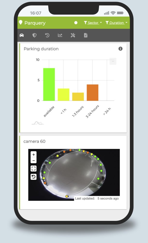 Parquery guides drivers by displaying results on Smartphone Apps