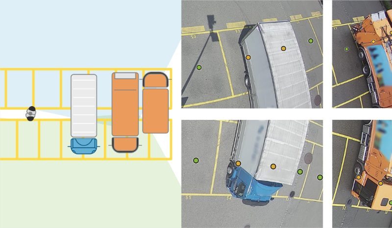 Parquery detects trucks parked on 4 parking spots