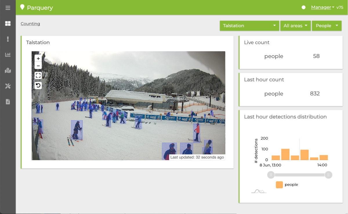 Parquery’s dashboard provides analytics and exportable data for the management