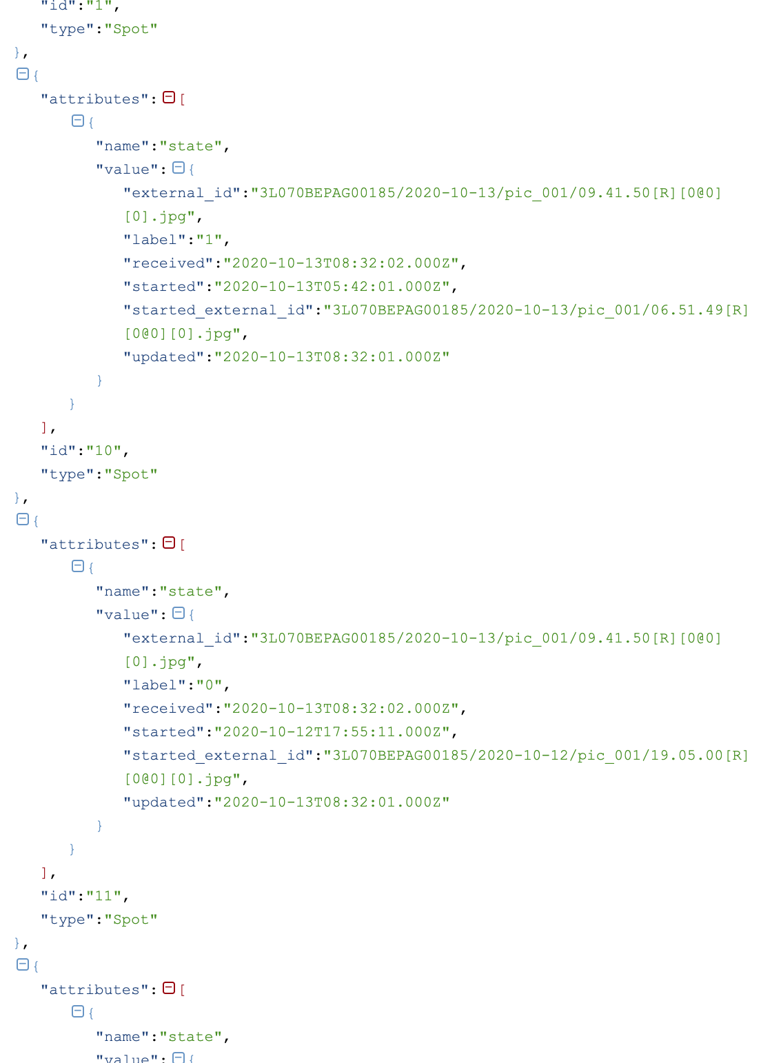 Parquery provides an API which is easy to integrate into any partner's portfolio of solutions.
