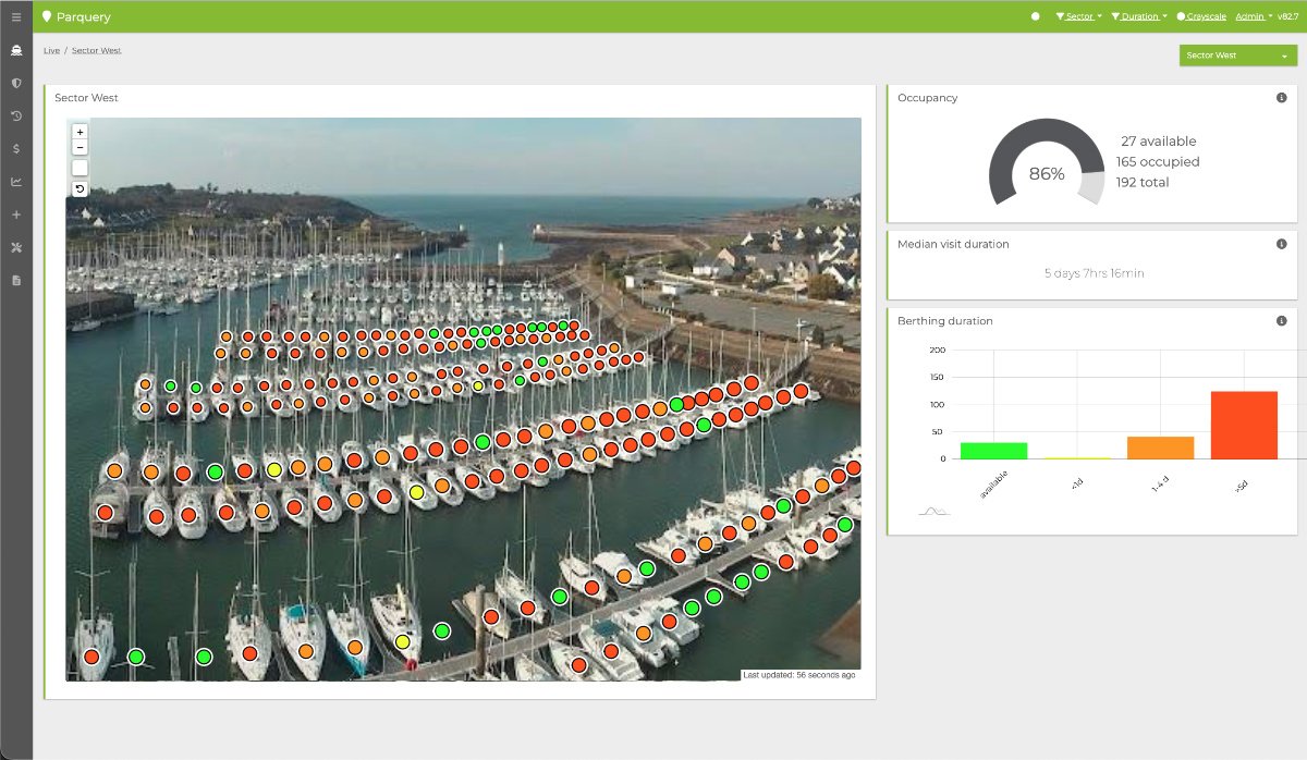 Interactive dashboard for marinas and harbours